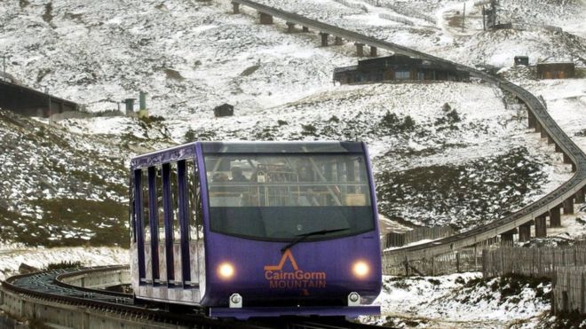 Cairngorms funicular. Different types of lifts on resorts (I can think of) and how to ride them. 