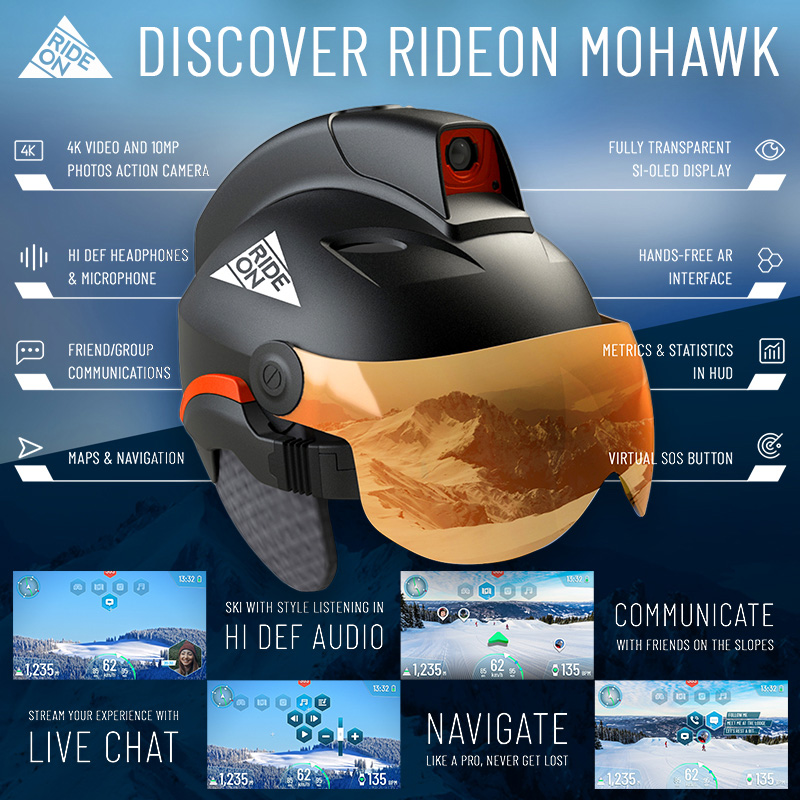 Equipped with the latest Augmented Reality (AR) technology, the ski and snowboard helmet “Mohawk” offers many useful features. Credit: RideOn. A glance into the future: First ski and snowboard helmet with Augmented Reality is being tested in Schladming-Dachstein