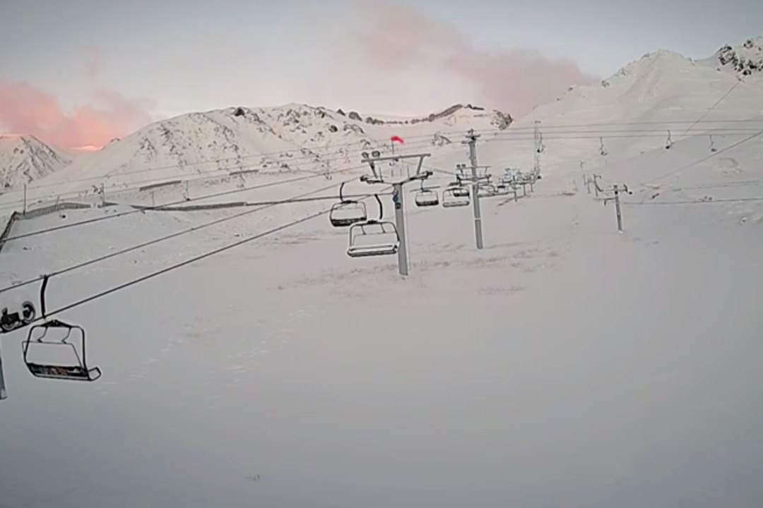 Las Leñas webcam 13 June. Does the snow in the Northern Hemisphere correlates with the Southern Hemisphere?
