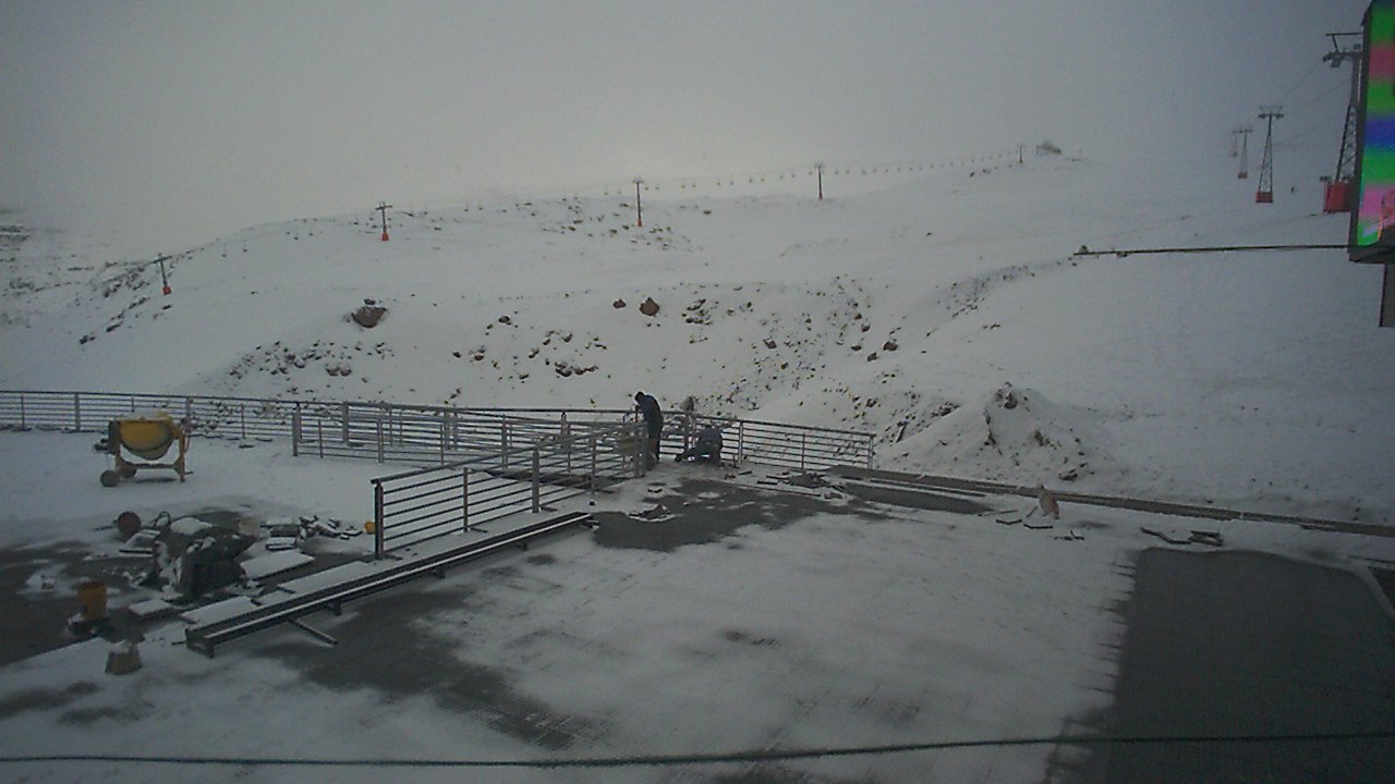 Valle Nevado 14 June. Does the snow in the Northern Hemisphere correlates with the Southern Hemisphere? 