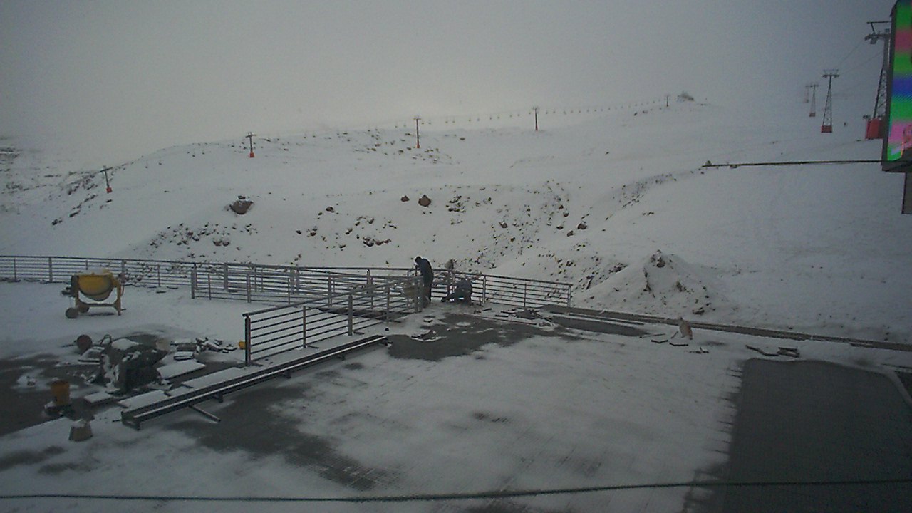 Valle Nevado 14 June. Does the snow in the Northern Hemisphere correlates with the Southern Hemisphere?