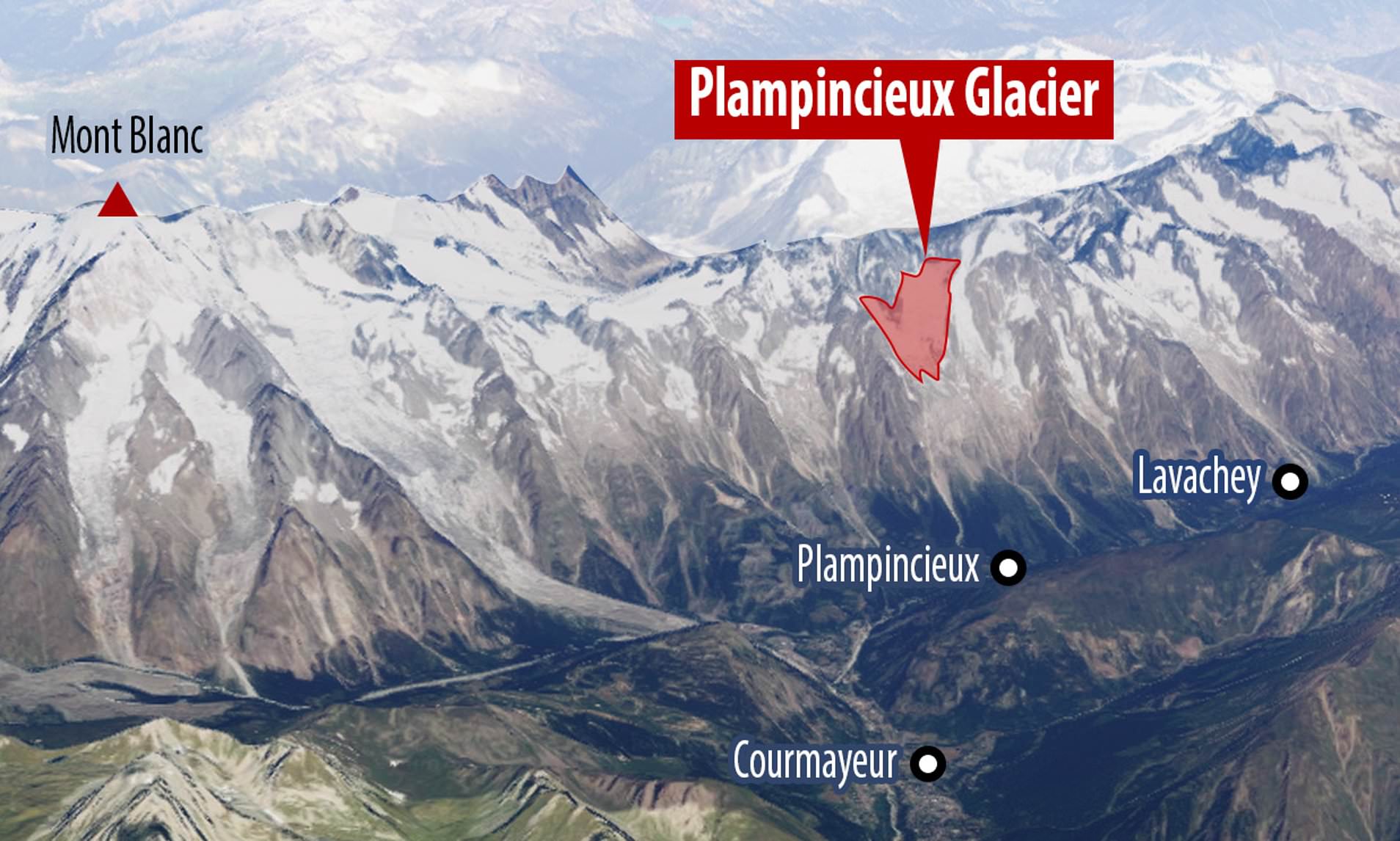 Plampincieux Iconography - from Daily Mail. A fast-melting glacier in the Mont Blanc raised an alarm in the area of Val Ferret of Courmayeur.