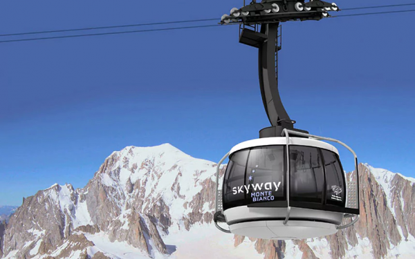 The Skyway Monte Bianco- a bucket -must-ride- lift. Different types of lifts on resorts (I can think of) and how to ride them.