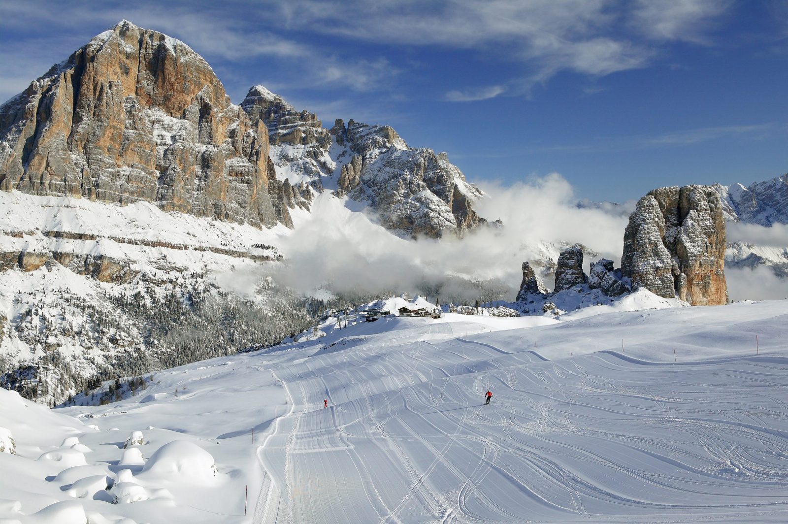 Cortina- ski piste with the 5 Torri. Photo: www.bandion.it. Cortina, an example of resilience in the tourism sector.