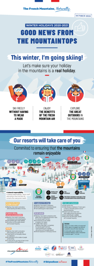 France Montagnes infographic on the Covid-Security rules on the French Resorts for this coming season. How Val Thorens is ready for the 2020-21 ski season.