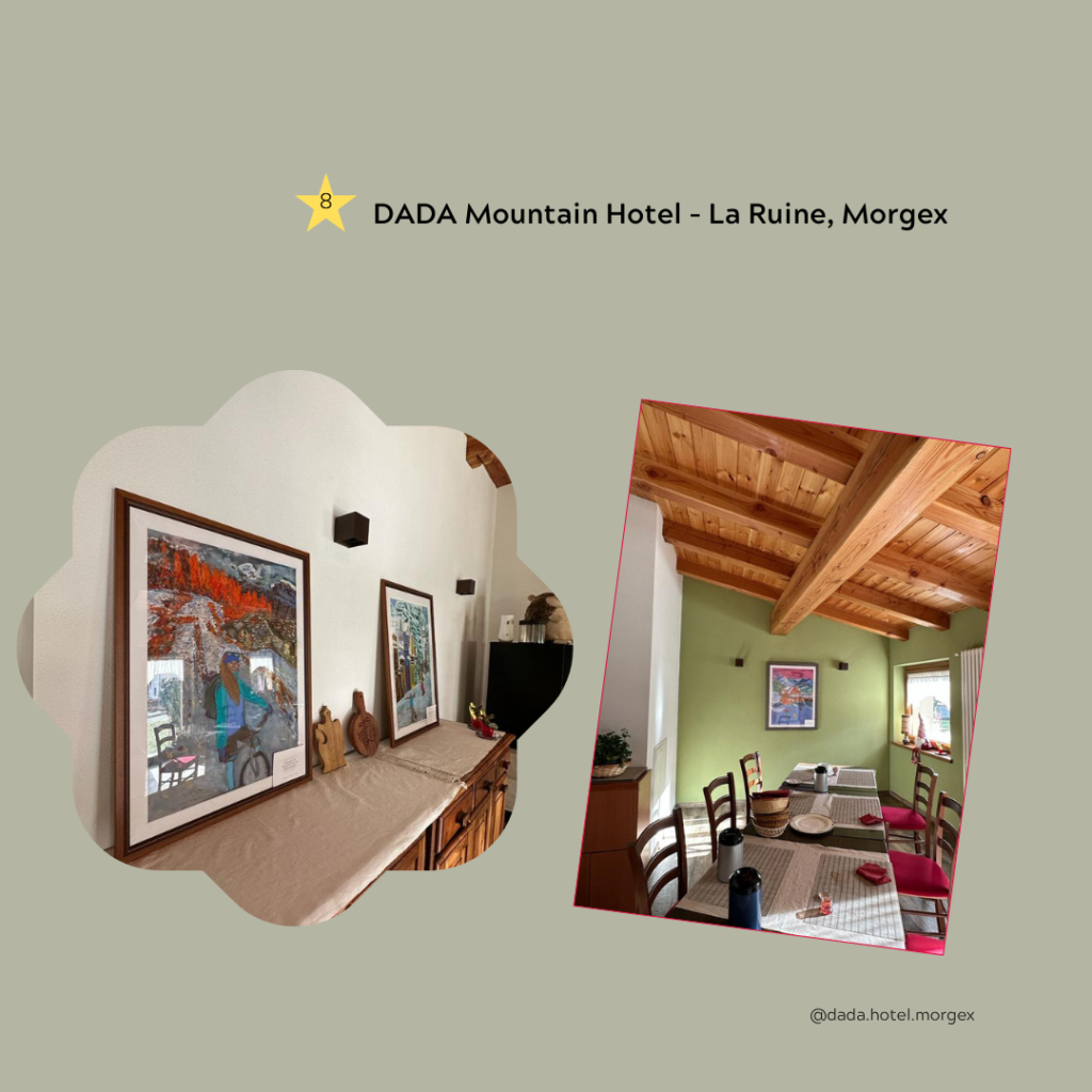 Art Trail Map - Mountain Art of Martina Diez-Routh