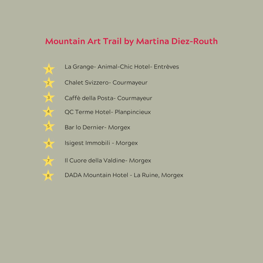 Art Trail Map - Mountain Art of Martina Diez-Routh