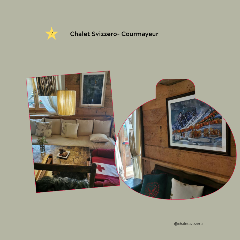 Art Trail Map - Mountain Art of Martina Diez-Routh